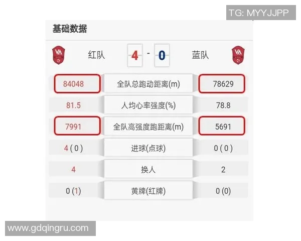 广州足球队与上海足球队赛后复盘分析意识碰撞与战术较量 广州足球队与上海足球队赛后复盘分析意识碰撞与战术较量