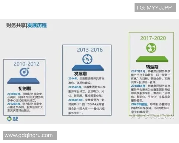 广州排球队进攻革新之路探索与实践的深度分析与展望 广州排球队进攻革新之路探索与实践的深度分析与展望